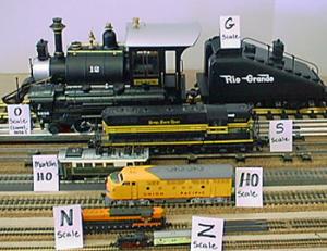 sizes of model trains